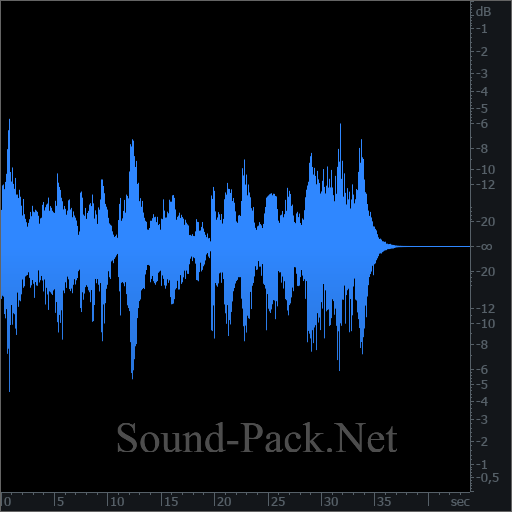 waveform