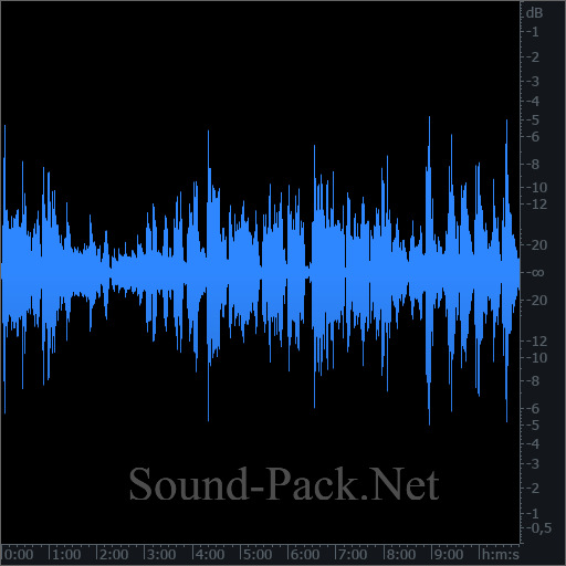 waveform