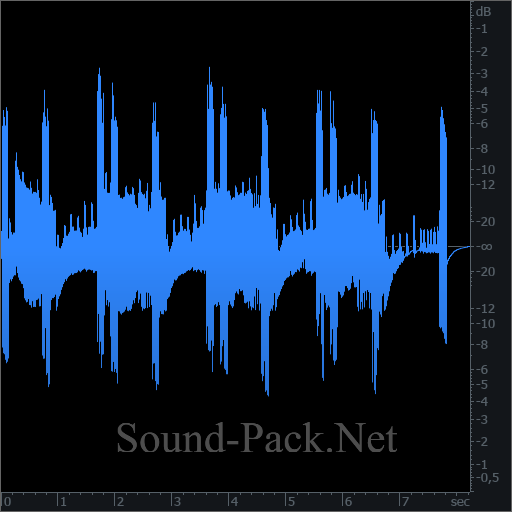 waveform