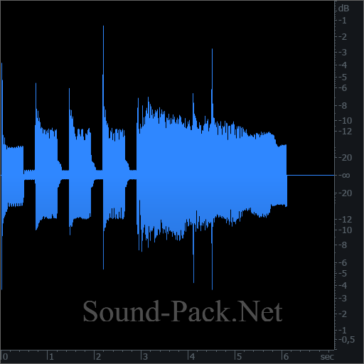 waveform