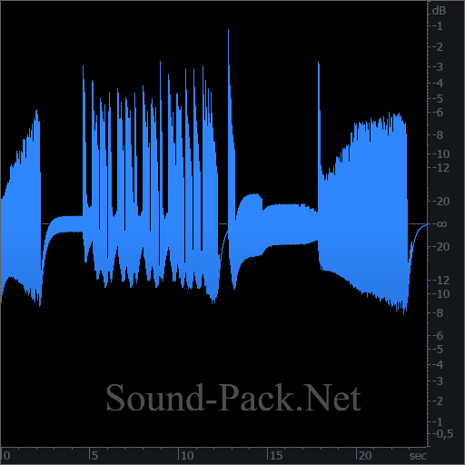 waveform