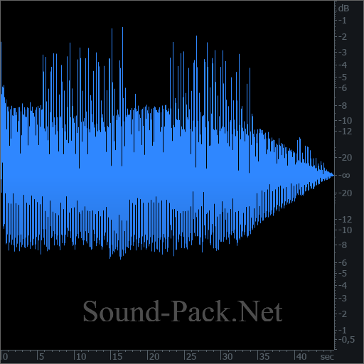 waveform