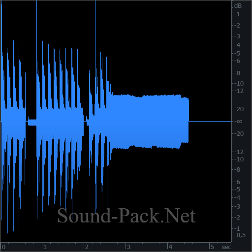 waveform