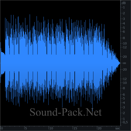 waveform