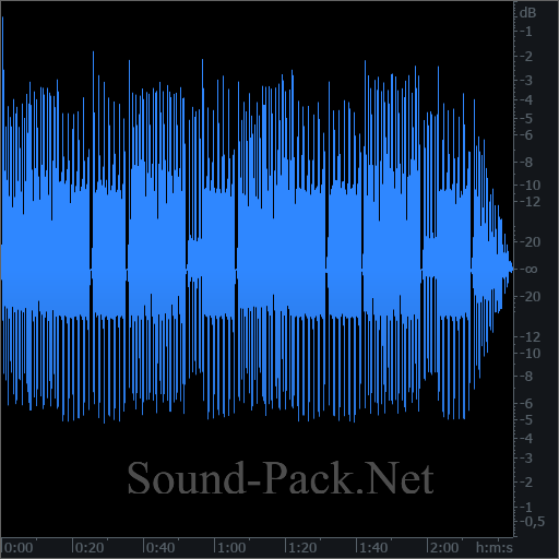 waveform