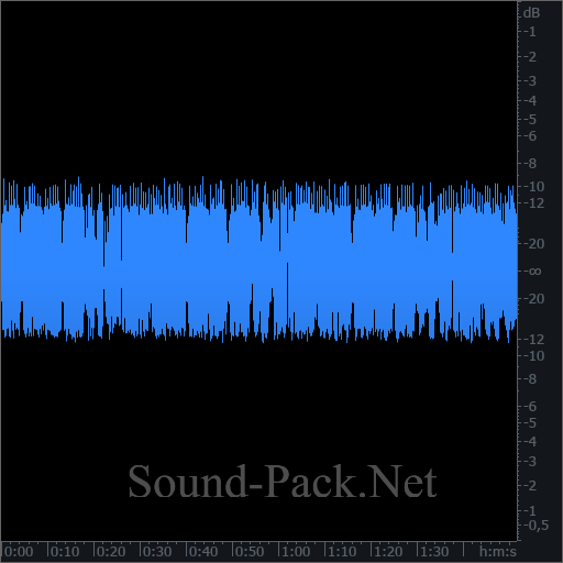 waveform