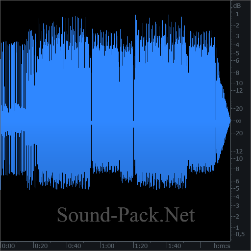 waveform