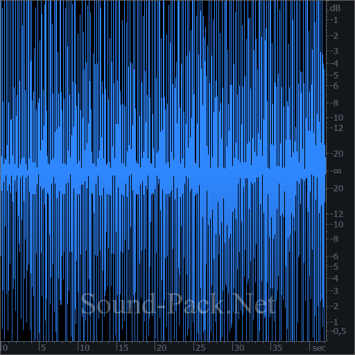 waveform