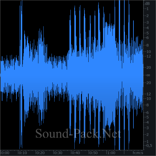 waveform