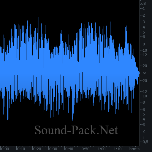 waveform