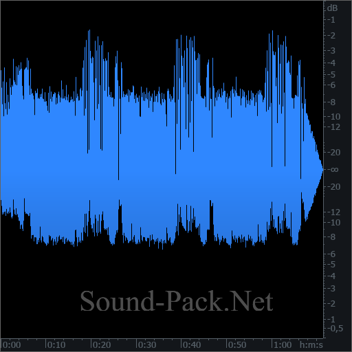 waveform