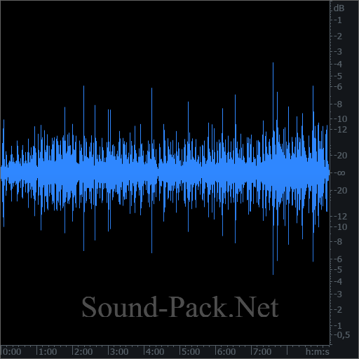 waveform