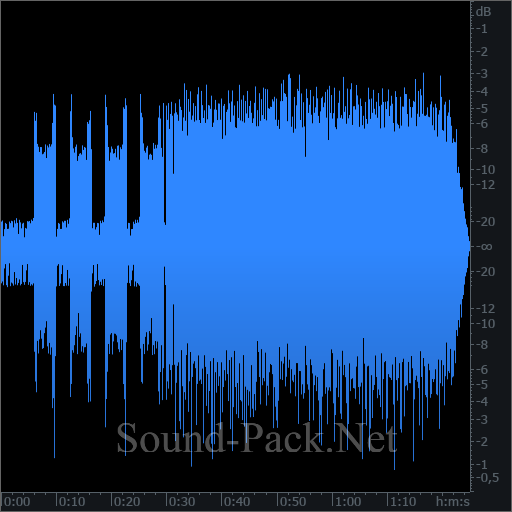 waveform