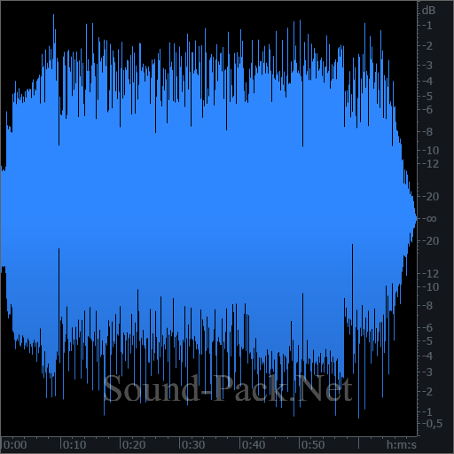 waveform