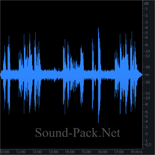 waveform