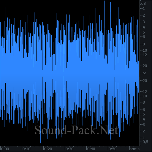 waveform