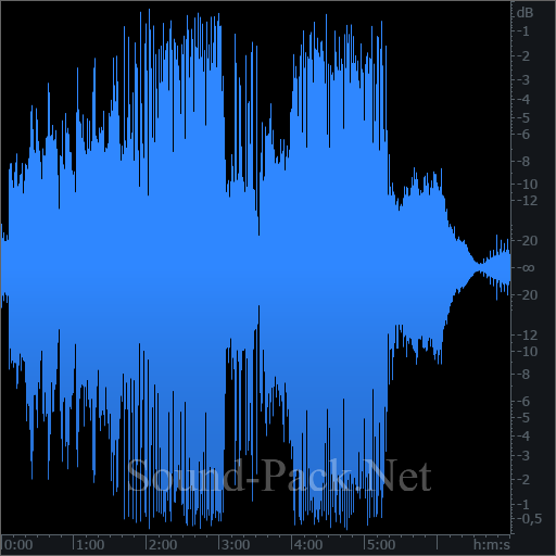 waveform