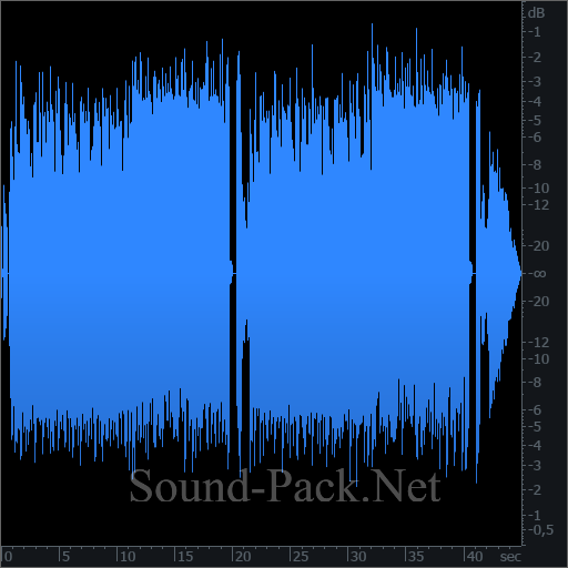 waveform