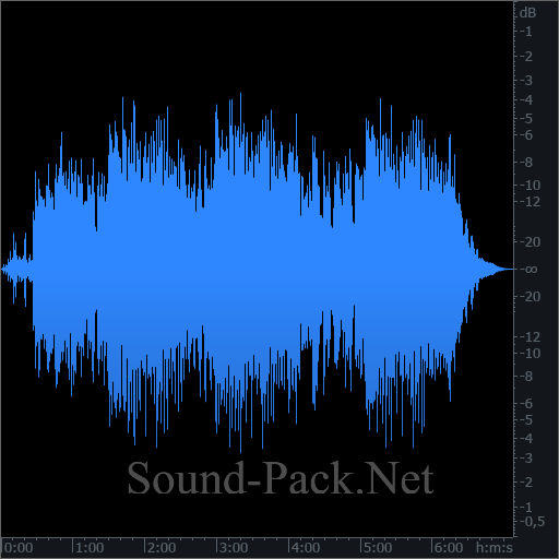 waveform