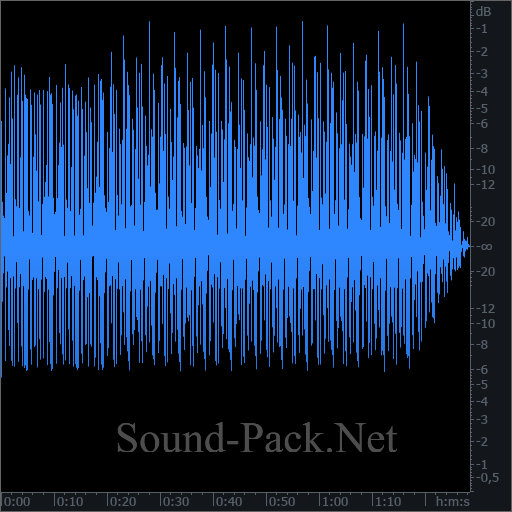 waveform