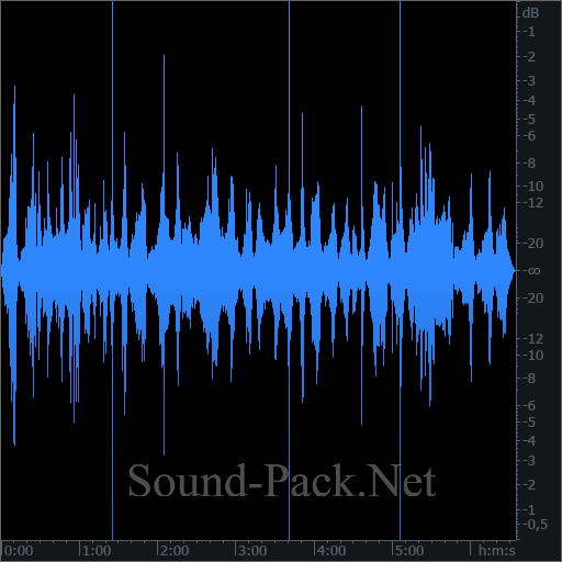 waveform