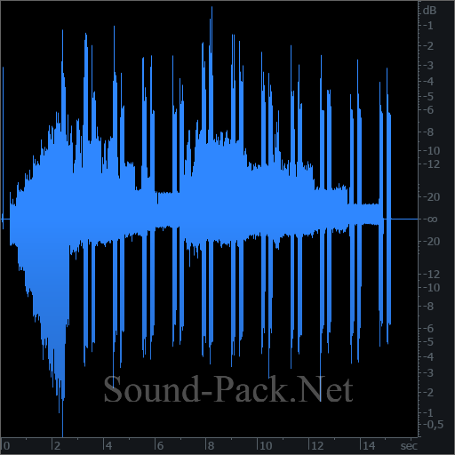 waveform