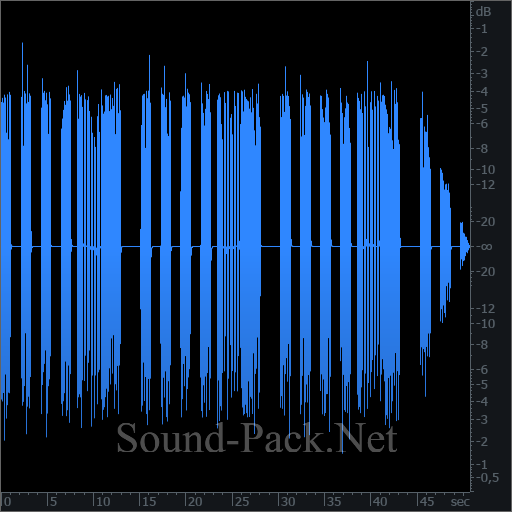 waveform