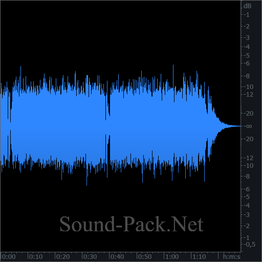 waveform