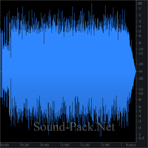 waveform