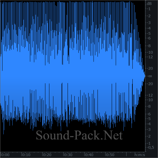 waveform