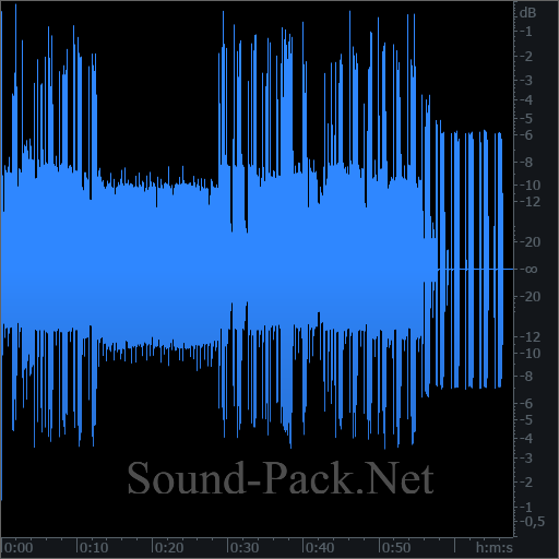 waveform