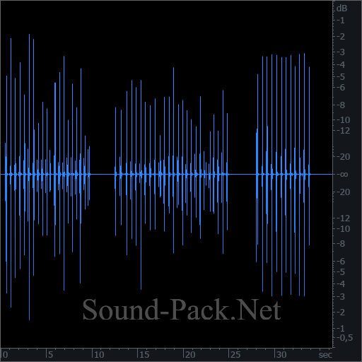 waveform