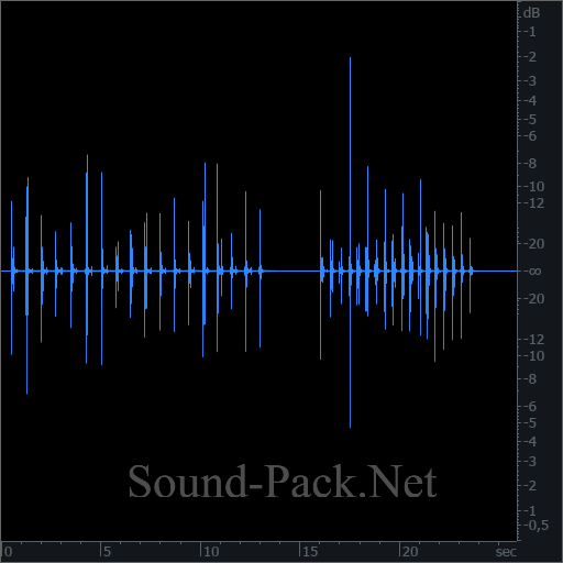 waveform