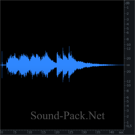 waveform