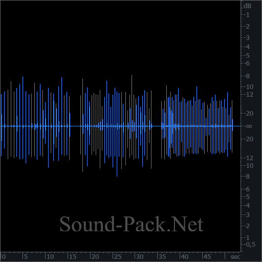 waveform