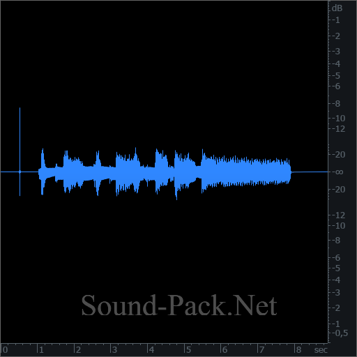 waveform