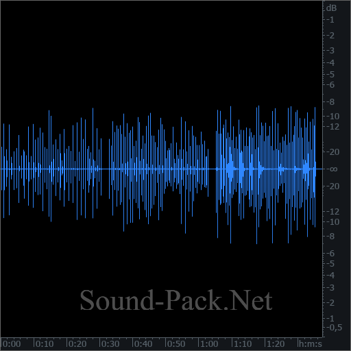 waveform