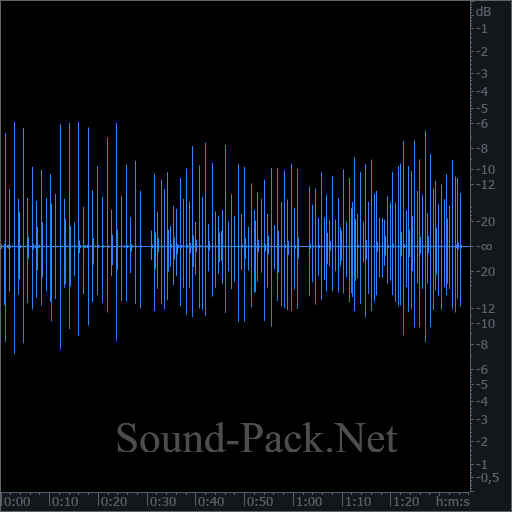 waveform