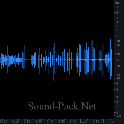 waveform