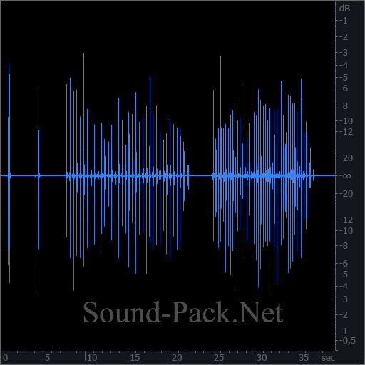 waveform