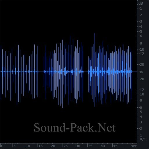 waveform