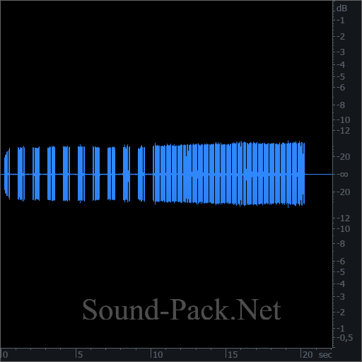 waveform