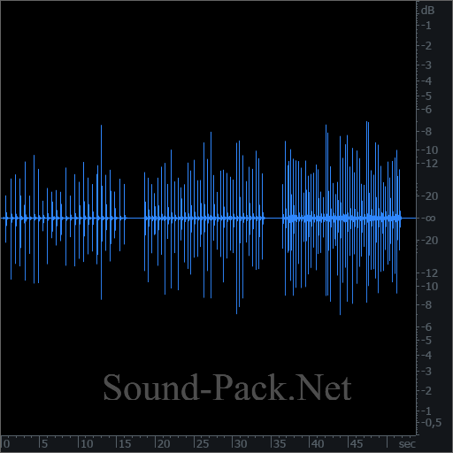 waveform