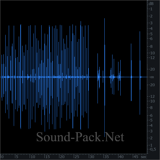 waveform