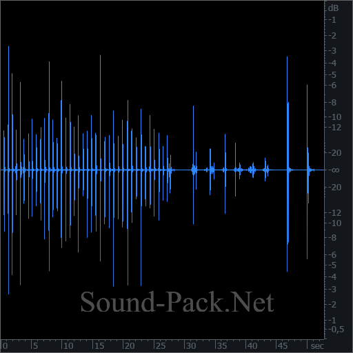 waveform