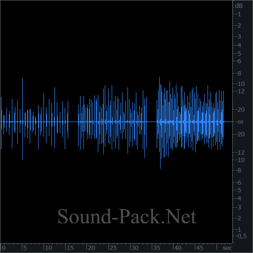 waveform