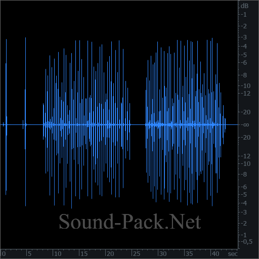 waveform