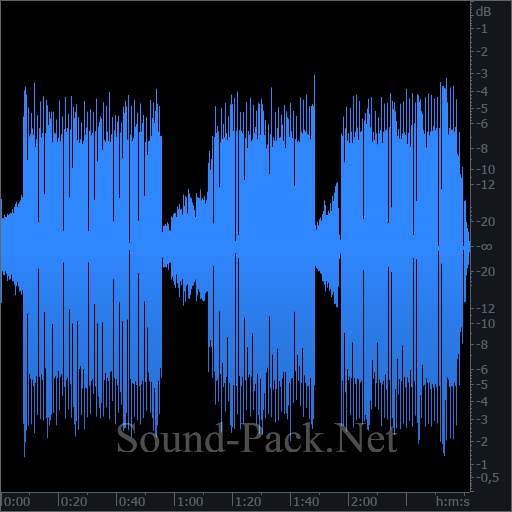 waveform