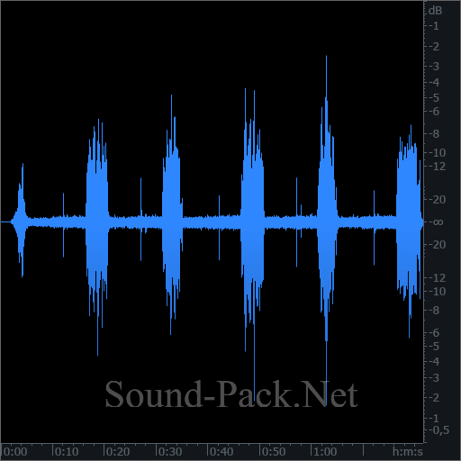 waveform