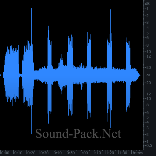 waveform